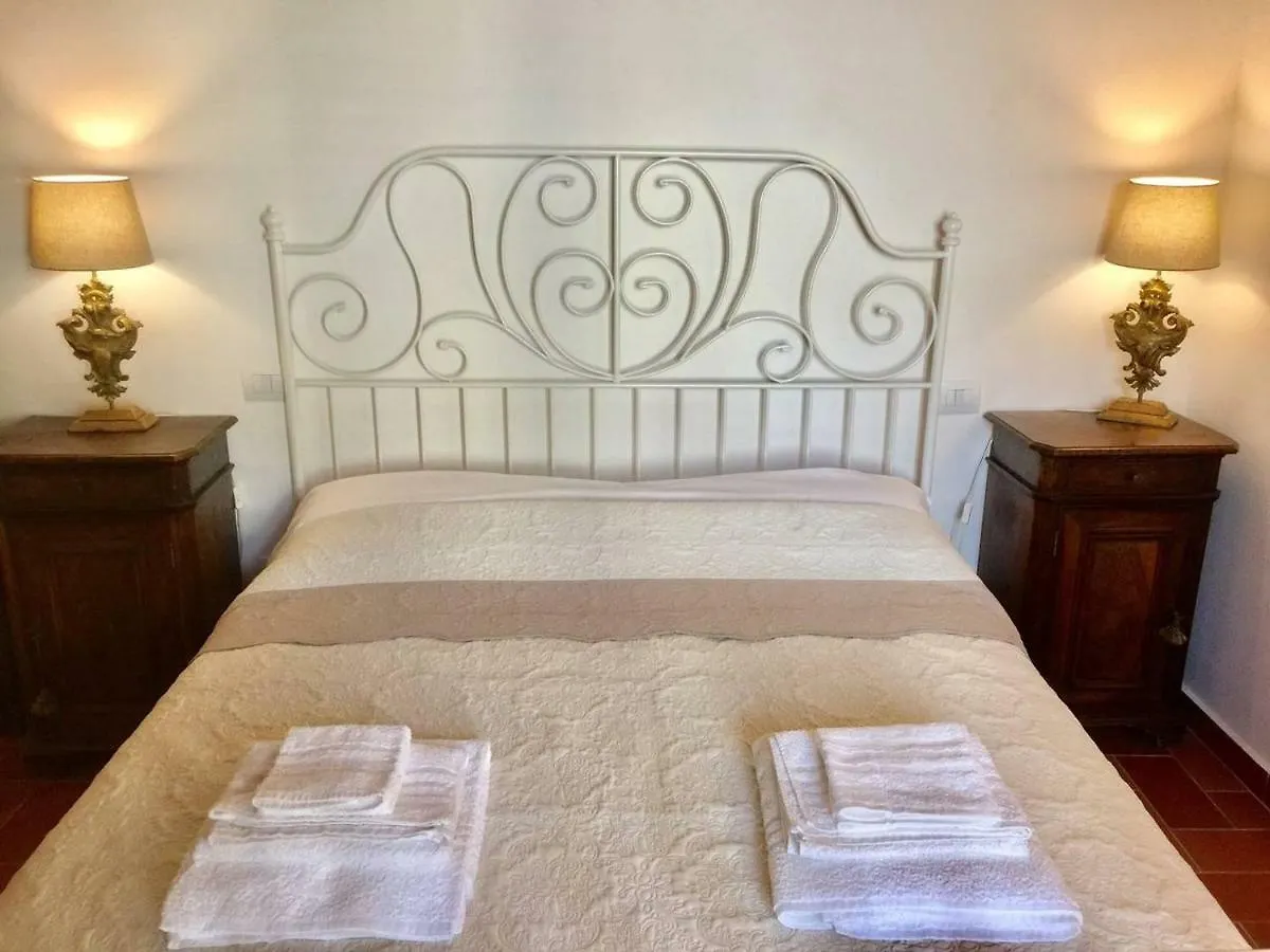 Dalu Florence Apartment Lucilla - Private Car Park 15 Minutes To The City Center