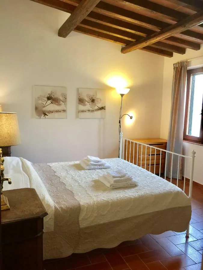 Dalu Florence Apartment Lucilla - Private Car Park 15 Minutes To The City Center Italia