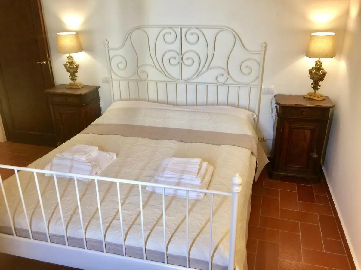Dalu Florence Apartment Lucilla - Private Car Park 15 Minutes To The City Center