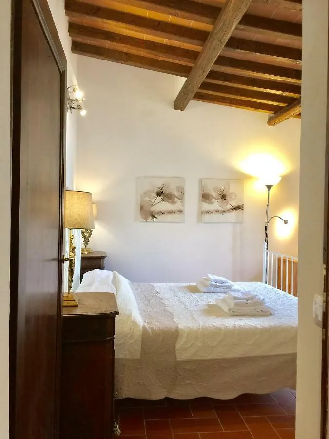 Dalu Florence Apartment Lucilla - Private Car Park 15 Minutes To The City Center